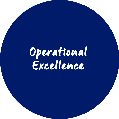 Operational Excellence